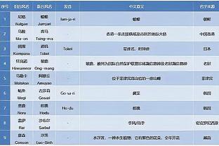 雷官网app雷竞技截图4